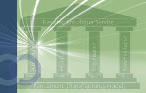 Mit dem richtigen Dienstleistungsmodell zu nachhaltigem Unternehmenserfolg