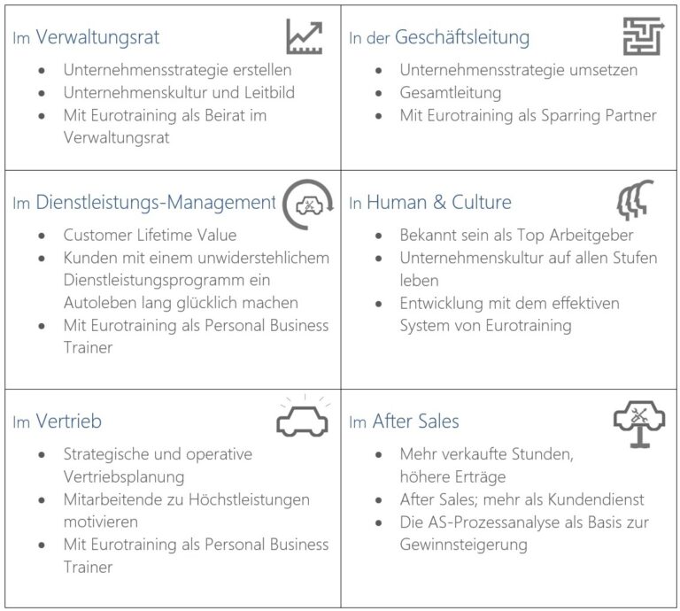 MehrFahrtImBusiness-Overview25